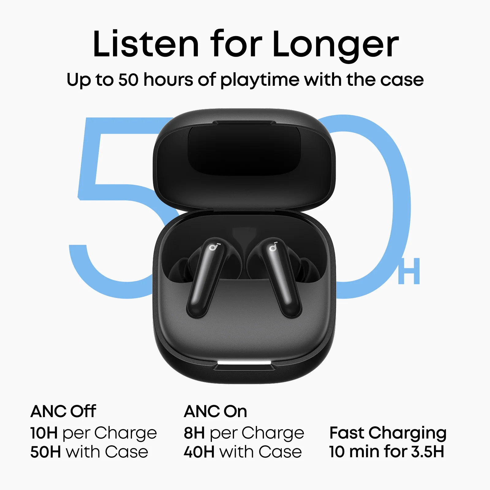 Anker Soundcore R60i NC TWS Earbuds - Image 4