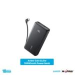 Anker Zolo 22.5w 20000mAh Power Bank
