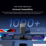 Oraimo PowerJet 501 50000mAh Power Bank (OPB-750SQ) - Image 4