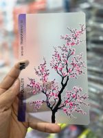 Mobile 3D Transparent sticker - যেকোনো ফোনেই লাগানো যাবে। অর্ডারের সময় মডেল নাম্বারটা বললেই হবে - Image 5