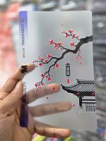 Mobile 3D Transparent sticker - যেকোনো ফোনেই লাগানো যাবে। অর্ডারের সময় মডেল নাম্বারটা বললেই হবে